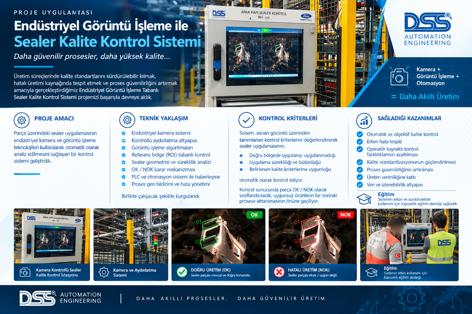 Proje Görseli